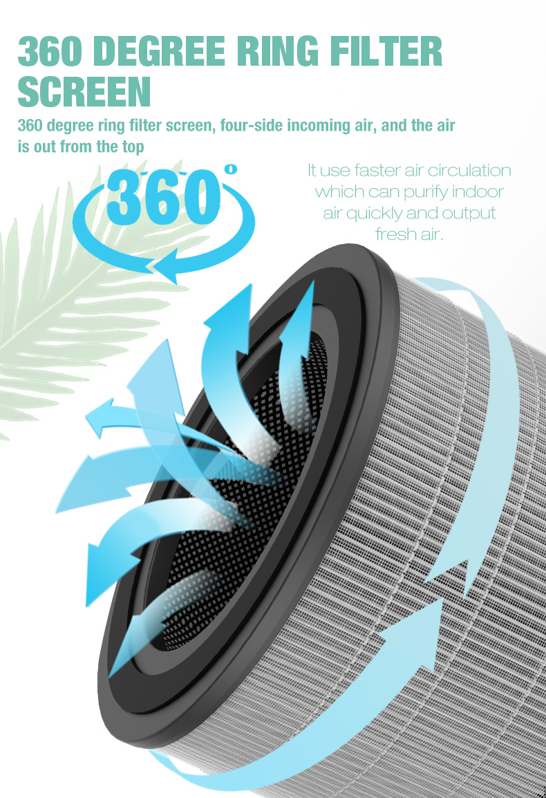 Olansi A4 Proデスクトップ空気清浄機（9）