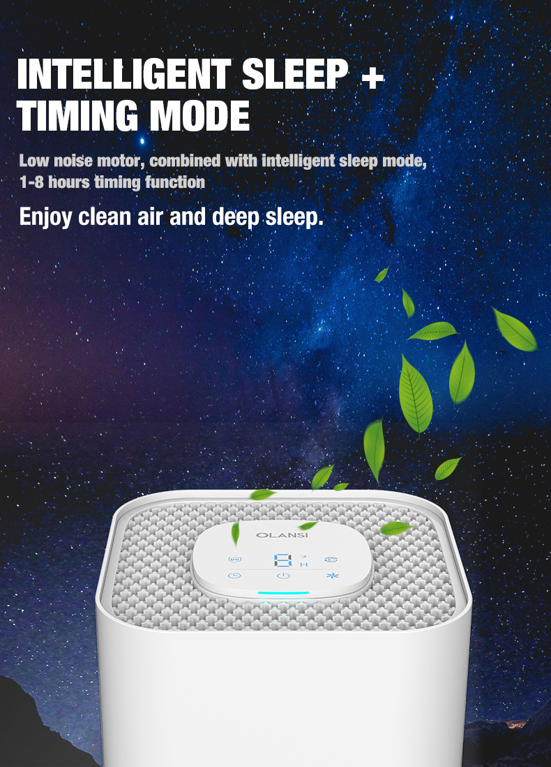 Olansi A4 Proデスクトップ空気清浄機（6）