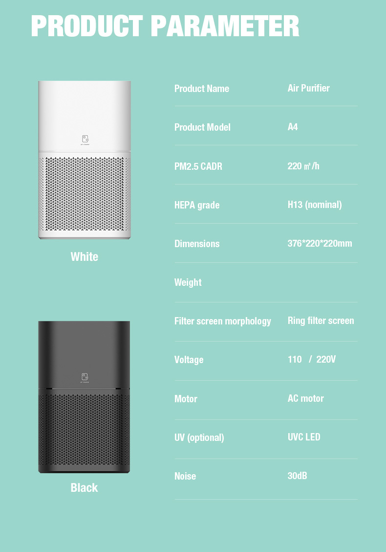 Olansi A4 Proデスクトップ空気清浄機（13）